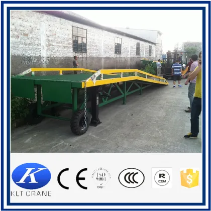 hydraulic loading dock leveler