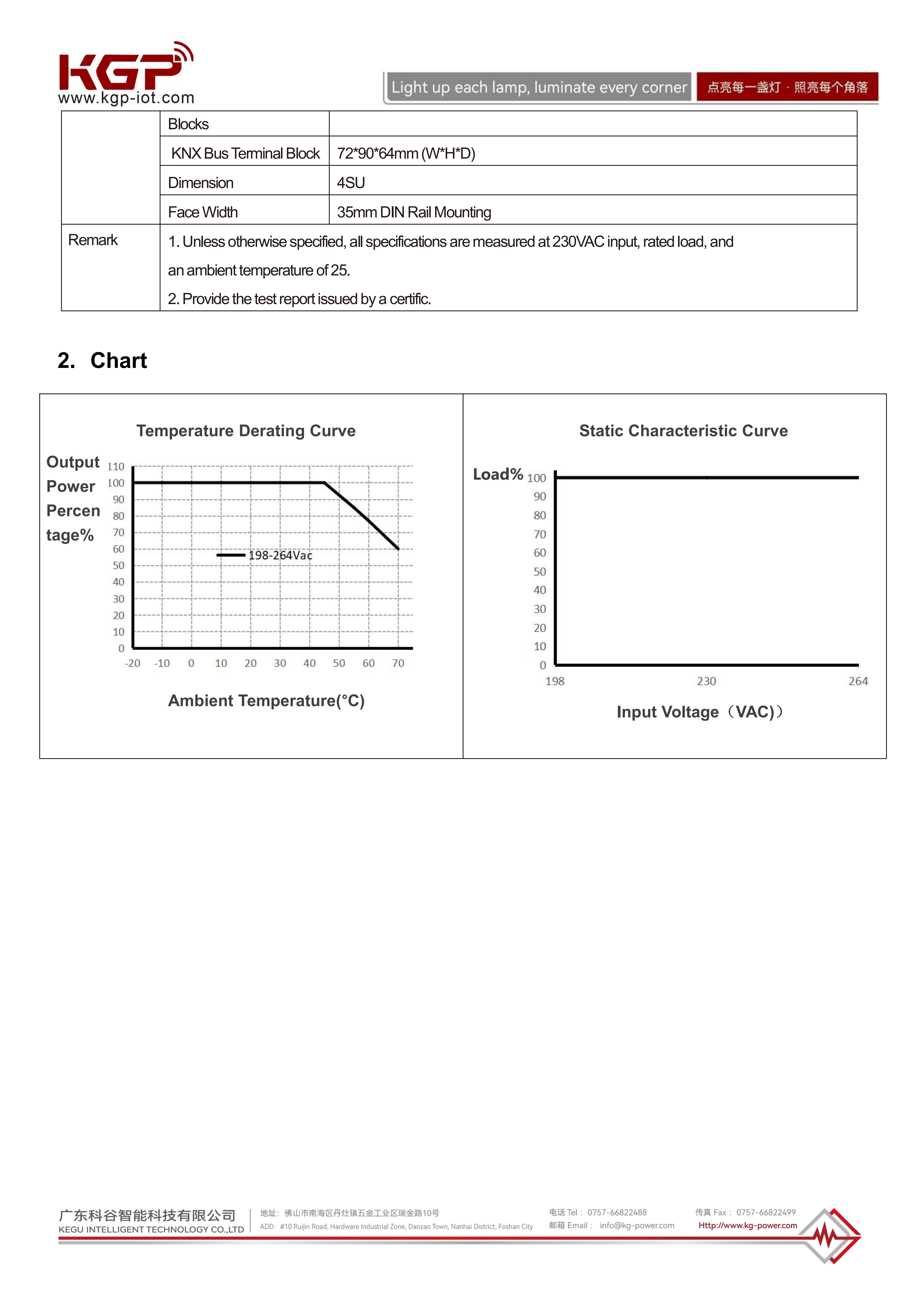 KG-G-P100-24.1 V1.0 2025-11-8_EN_03