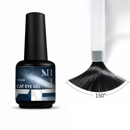 MH New Arrival Cyan Cateye Gel Polish Kit
