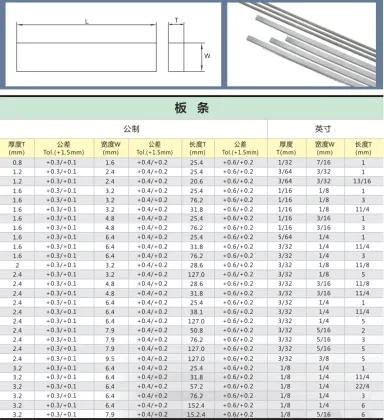 Tungsten steel strip