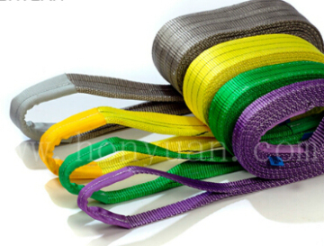 Round Webbing Sling