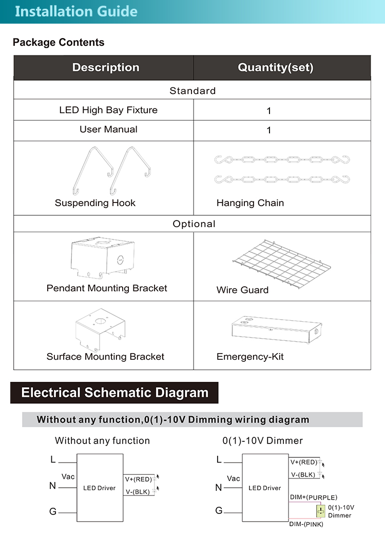 LED Linear High Bay Light _09