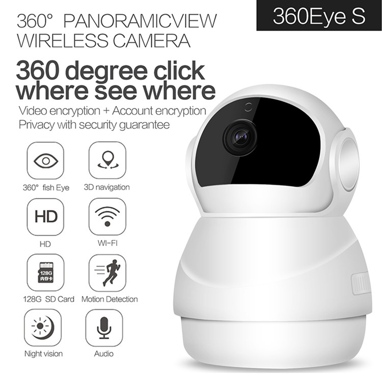 PTZ ip camera