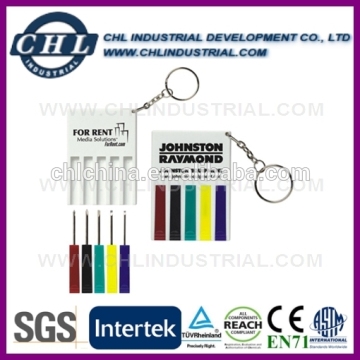 Low price best selling mini tool set