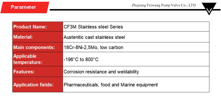 Stainless steel series-xiangqing2-FW010