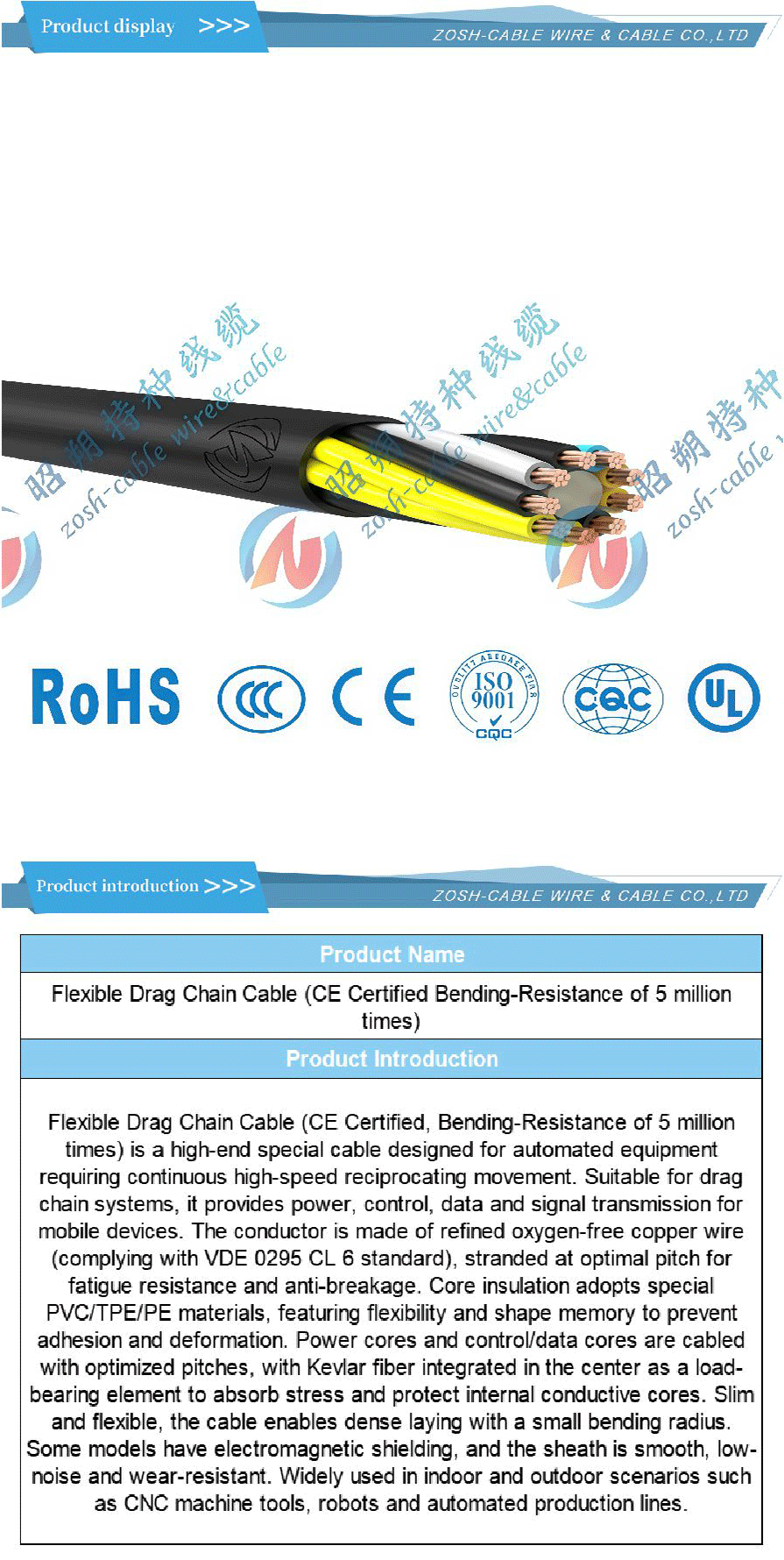 Drag Chain Cable(Bending-Resistance)-xiangqing1-ZS009