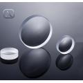 Elite Spherical Lenses