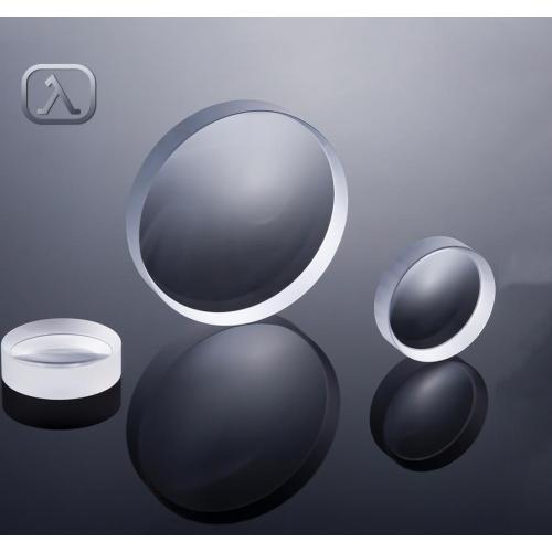 Elite Spherical Lenses