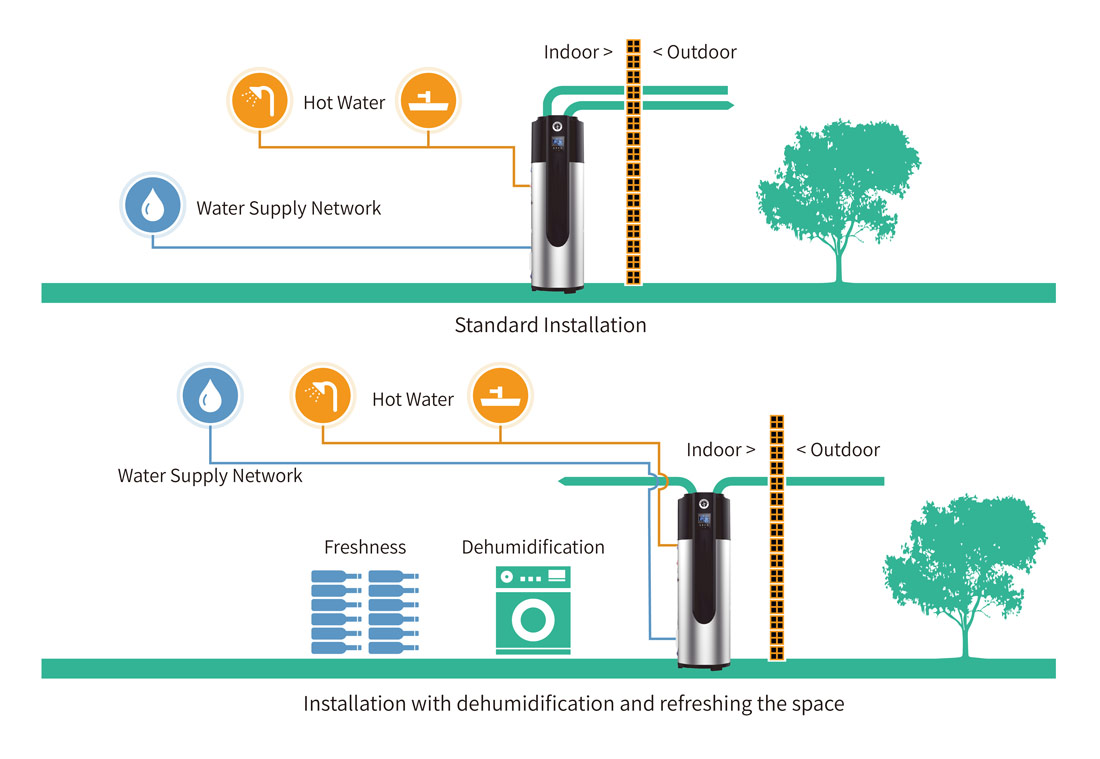 Residential Hot Water Heater 