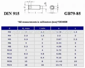 din915 hexagon socket set screw with dog ponit
