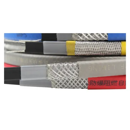 self -rugulating heating cable