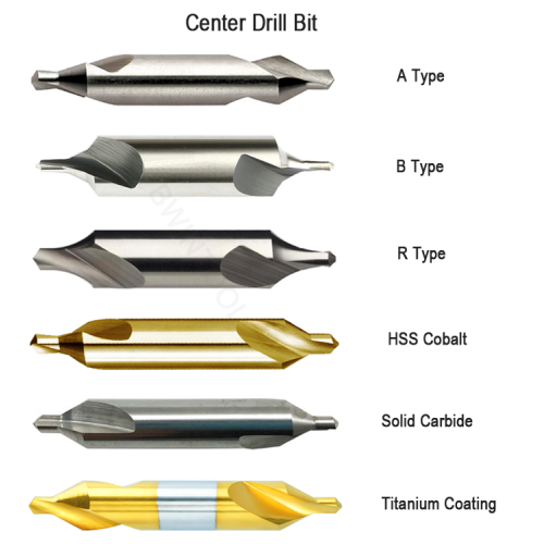 High Performance for hss center metal drilling bits