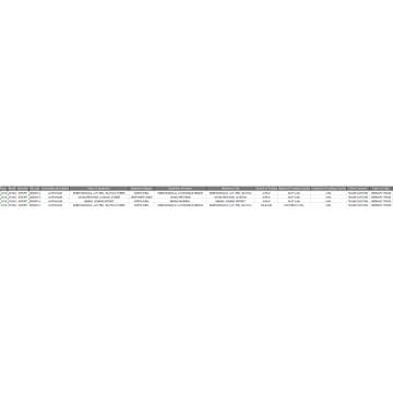 Datos de exportación de Lanthanum China