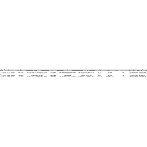 LANTHANUM China Export Data