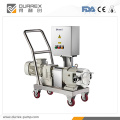 Fatty acid transfer rotary lobe pump