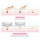 Detachable Silicone Head facial Cleansing Brush