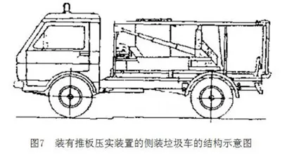 Fukuda collection vehicles