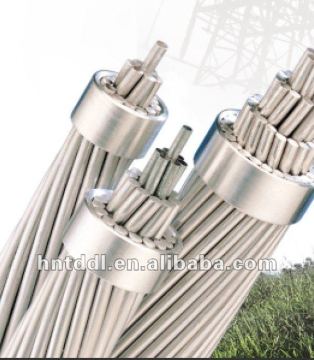 AAAC-All Aluminum Alloy Conductor ASTM B399