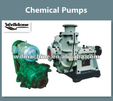 Plastic chemical pump ZJ,ZM,ZHJ chemical Pump