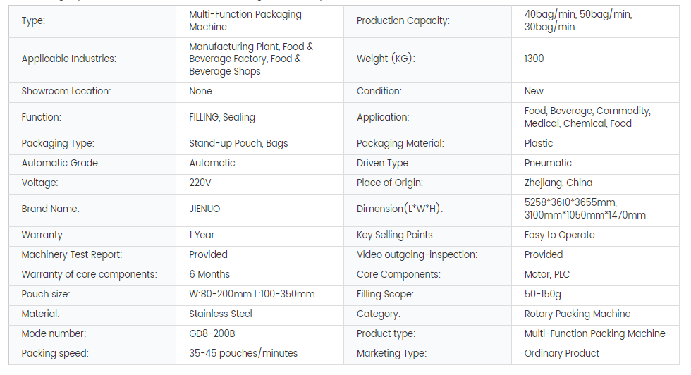 Automatic Doypack Zipper Pouch Packing Machine