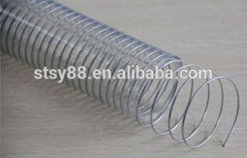 Plastic Hoses/PVC Hose Pipe/ Fibre Reinforced Plastic Hose