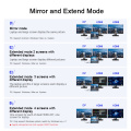 10 em 1 USB-C Docking Station Monitor