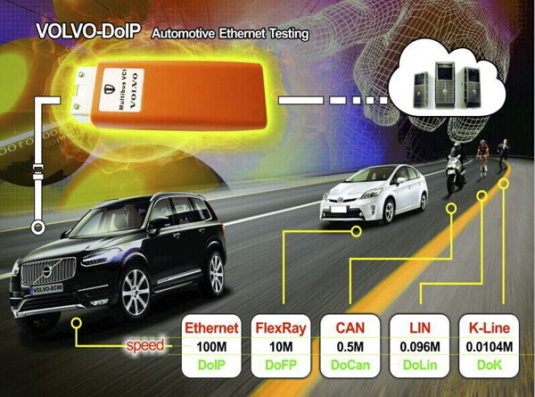 vbox-volvo-xc90-diagnostic-tool-pic-1 vbox-volvo-xc90-diagnostic-tool-pic-1