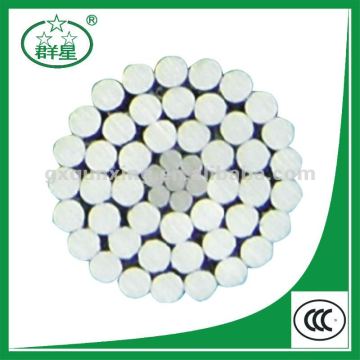 Aluminum Conductor cable