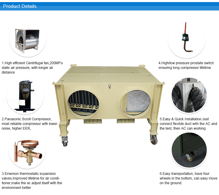 military tent air conditioner unit