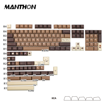 140 GMK Little Bear Mind Keycaps Dye Sublimation PBT Keycap Set