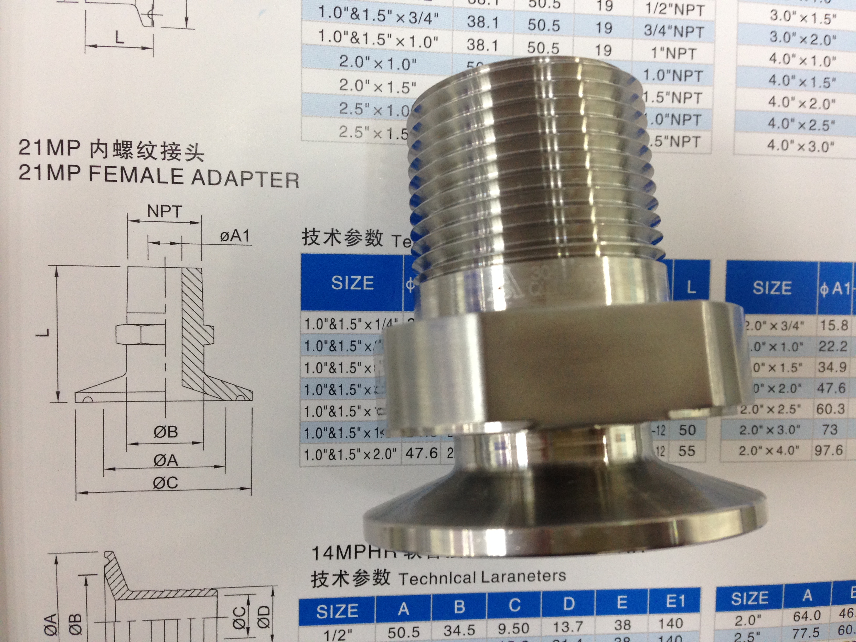 Thread hose adapter