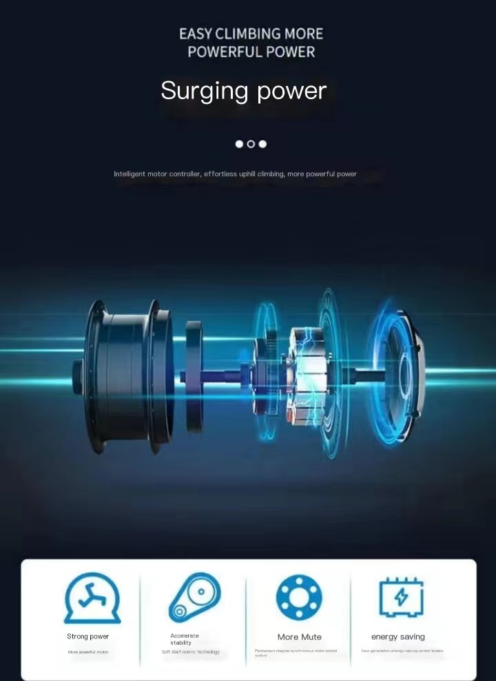 Right Rudder Fully Enclosed Four-wheel New Energy Electric Car, High ...