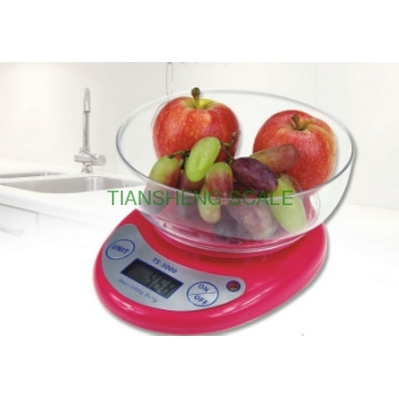 diet scale