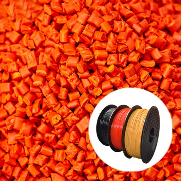 3D baskı filament için pla/petg renk masterbatch