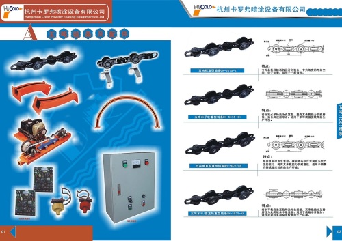 Painting Conveyor System