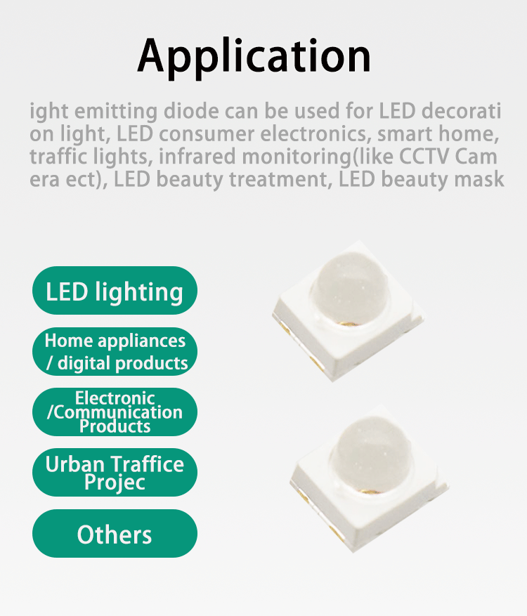 Domed-Lens-Orange-LED-2835-610-615nm-15-degree-2835FOC-61D3L14A15-2835-SMD-LED-Orange-LED-Domed-Lens-15-degree-615nm-610nm-603nm-2835-PLCC-SMD-LED_06