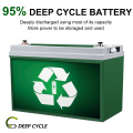 ECO-WORTHY 12V 100AH Sealed Lead Acid Solar Power Deep Cycle Battery for Charging Power