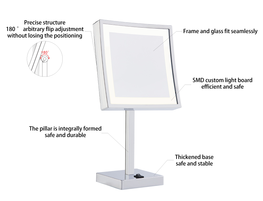 lighted mirror