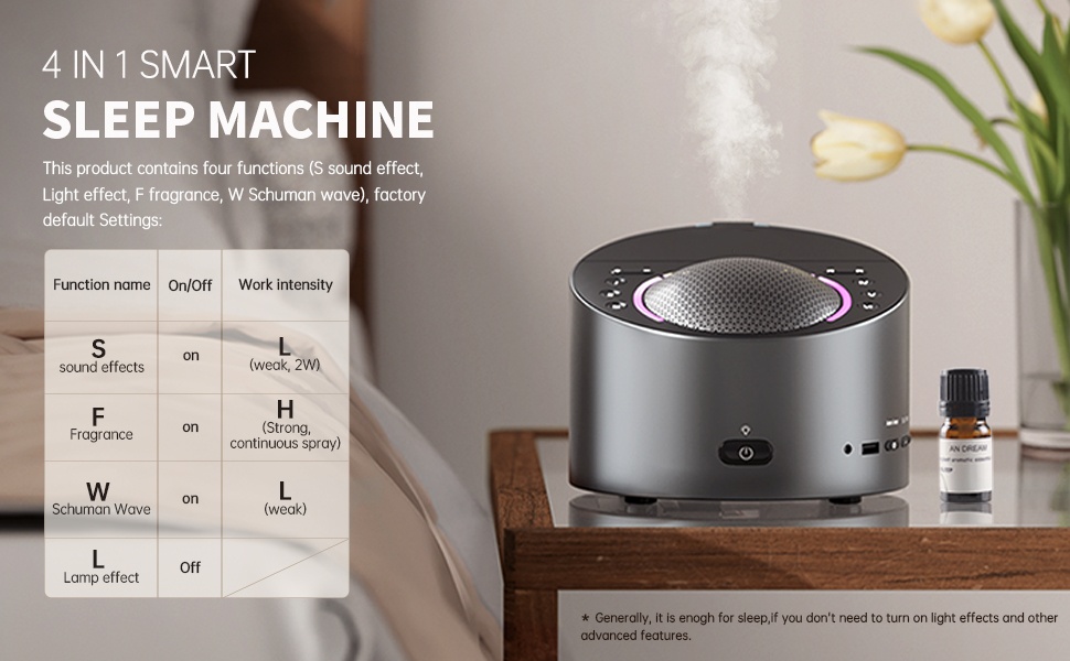 4in1 Smart White Noise Machine with Schumann Wave