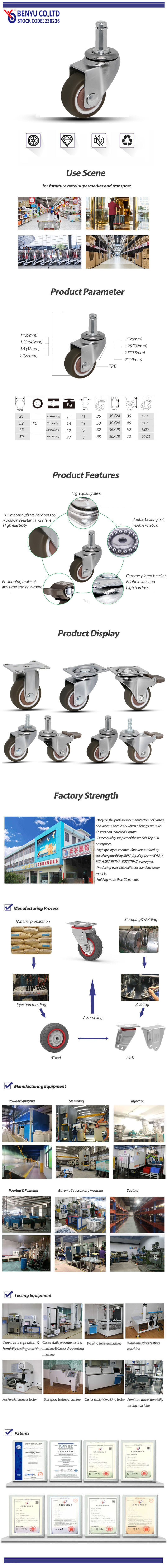 Round Solid Plug TPE Caster 