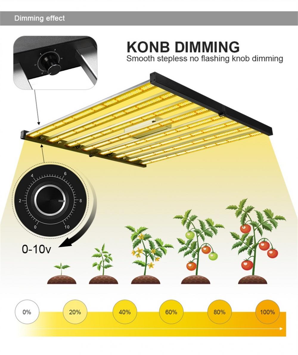 High Efficacy LED Strip Grow Light Bars