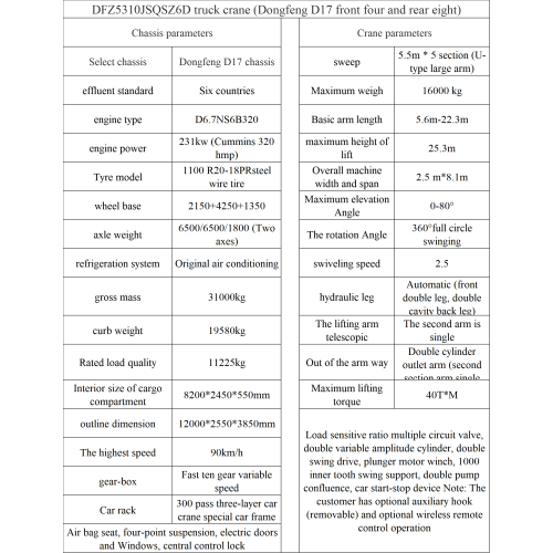 16-тонный автокран для тяжелых работ