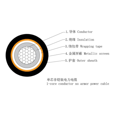 CU/XLPE/PVC-1.8/3KV Power Cable
