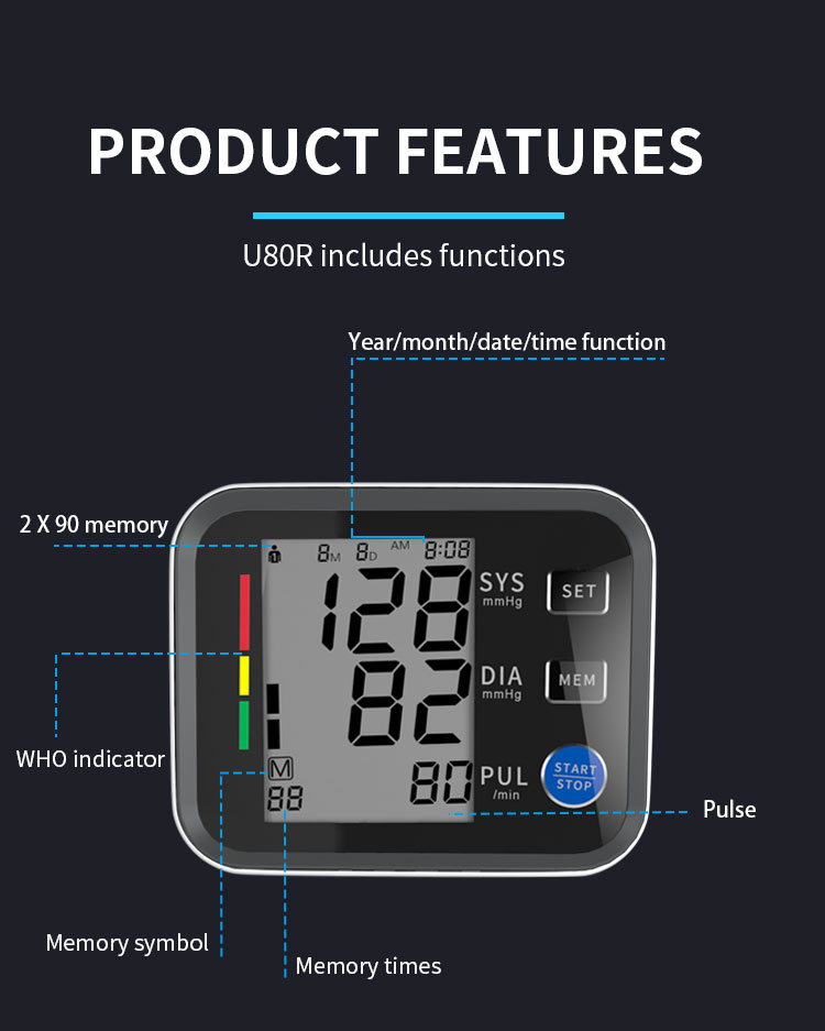 Blood pressure machine how to read