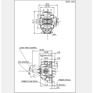 Controlador de joystick serie RKJXV