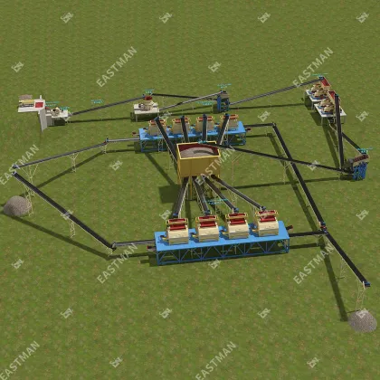 High Efficiency Rock Ore Crushing, Grinding, and Mineral Separation Titanium Ore Processing Plant