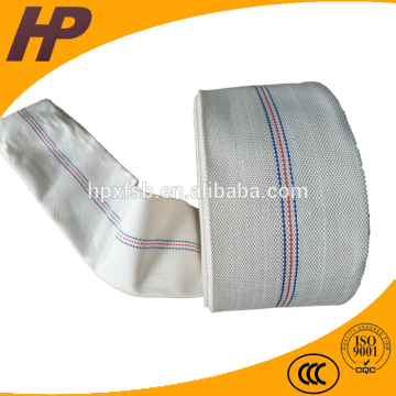 PVC fire hose price