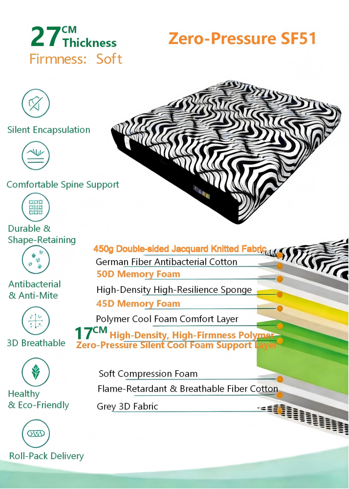 27cm Soft Bread-style foam mattress (2)