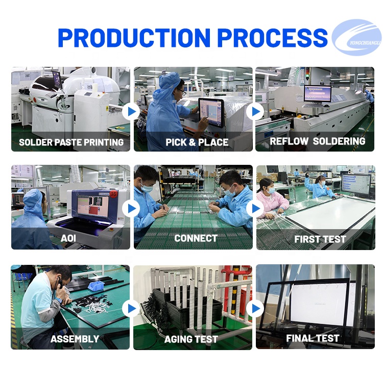 21.5 inch Touch Screen Panel