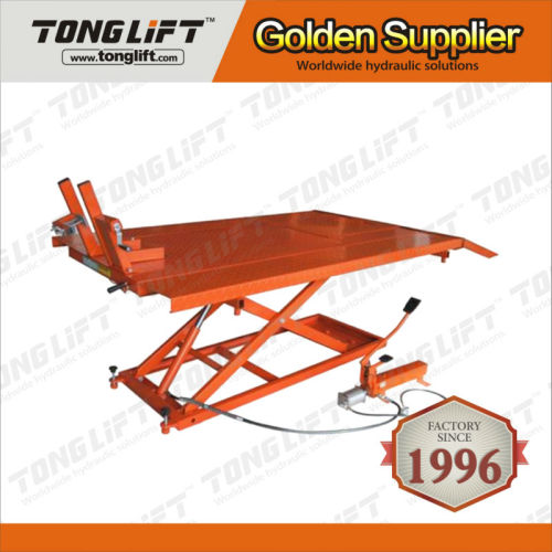 Hot Selling Competitive Price Mini Scissor Lift Table